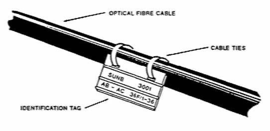 Telstra PVC Installation Tag — Serial No. 97/104